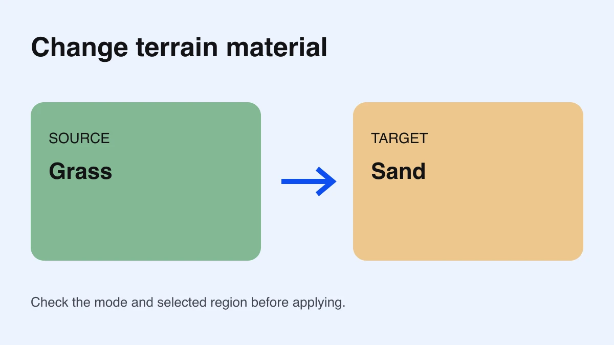How to Change Terrain Material in Roblox Studio