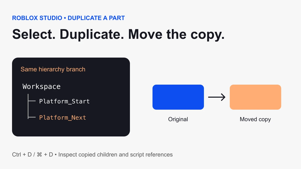 How to Duplicate a Part in Roblox Studio: Windows and Mac