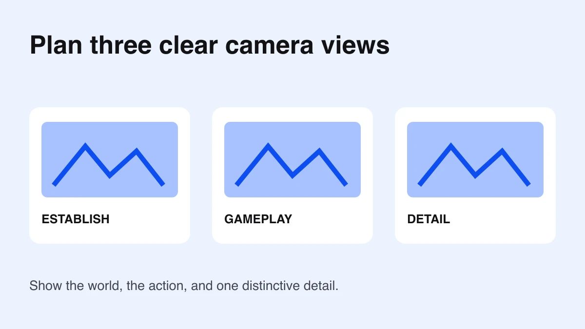 Three planned camera frames: a wide establishing view, a gameplay view, and a detail view
